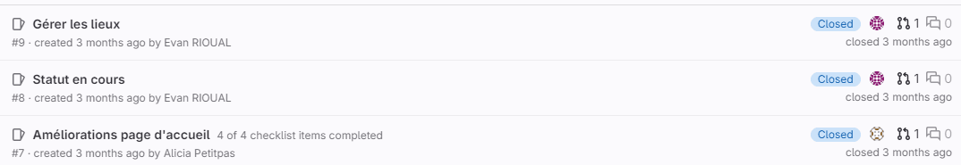 Gestion des issues sur GitLab